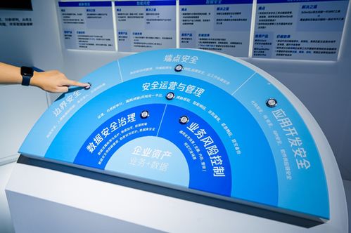 網(wǎng)絡(luò)安全高質(zhì)量發(fā)展看廣東 調(diào)研組探訪騰訊安全，共話數(shù)智時(shí)代網(wǎng)絡(luò)安全創(chuàng)新實(shí)踐